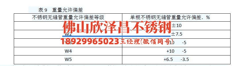 316l不銹鋼管件廠價想買316L不銹鋼管件？揭秘廠家批發(fā)價，讓你不再花冤枉錢