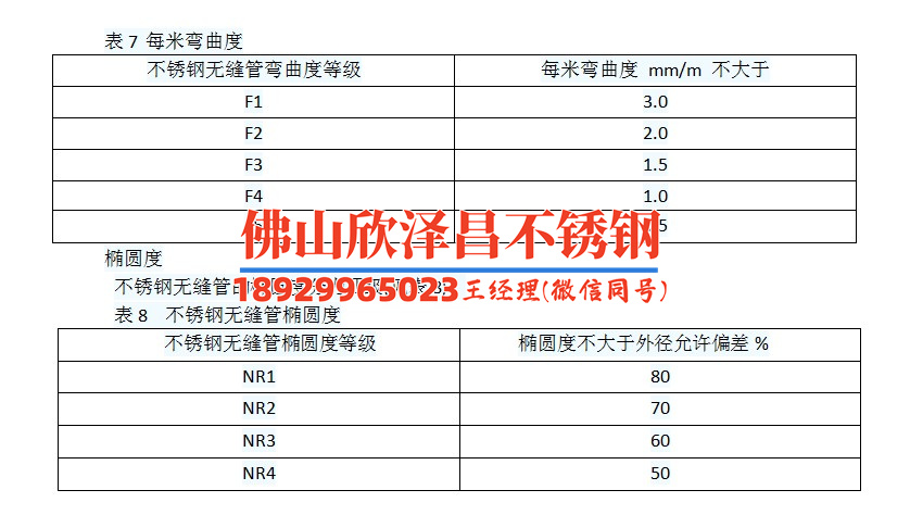 遼寧不銹鋼換熱盤管(遼寧不銹鋼換熱盤管：采暖實用，節(jié)能環(huán)保，打造高效能源轉(zhuǎn)換)