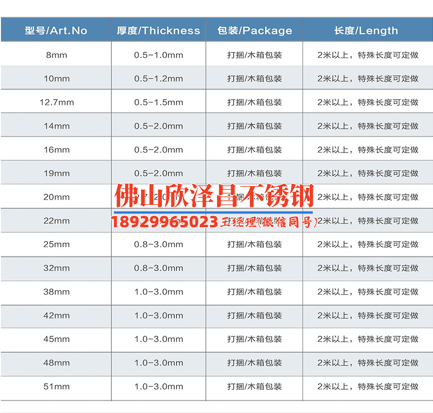 簡易304不銹鋼管并線器適合什么場合用