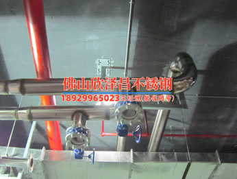 盤(pán)錦不銹鋼工業(yè)管價(jià)格(盤(pán)錦不銹鋼工業(yè)管價(jià)格走勢(shì)詳解)